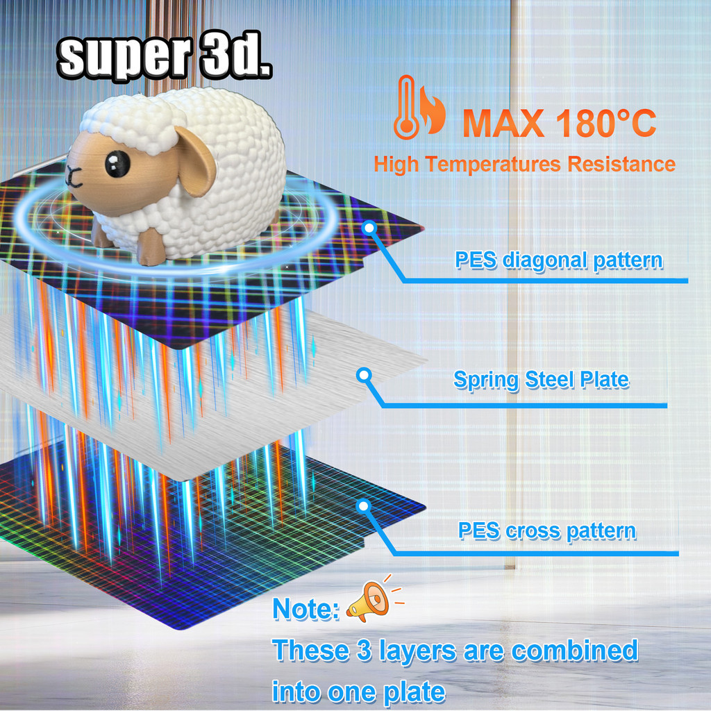 Heated Bed For Bambu Lab Build Plate Bambulab P1s Textured PES Sheet ...