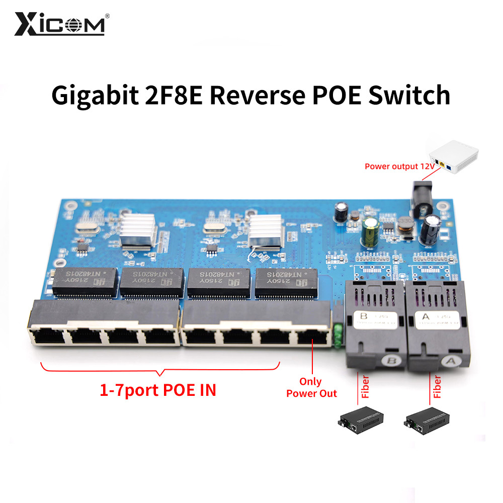 100/1000M Reverse POE Fiber Ethernet Switch 20km 2F8E Gigabit PCBA ...