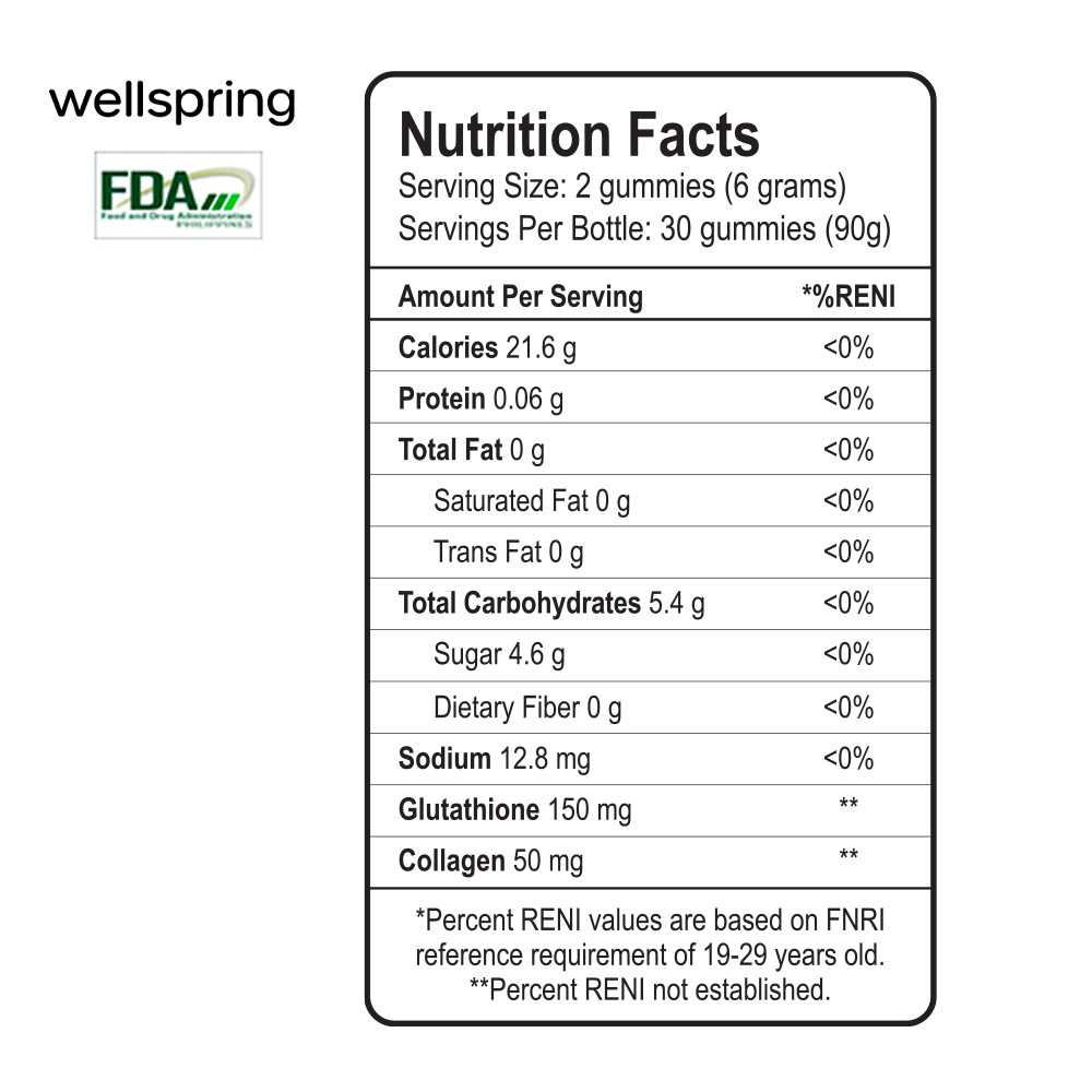 Wellspring Collagen with Glutathione Gummies for Glowing Skin Anit