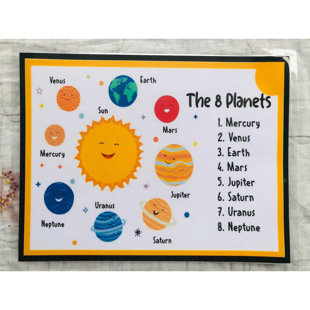EDUCATIONAL CHARTS LAMINATED A4 SIZE ABC CHART, FAMR ANIMALS
