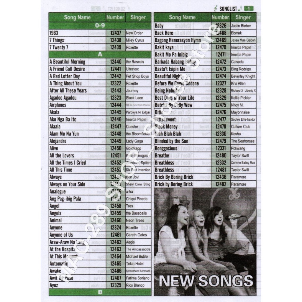 MIDI Karaoke Videooke CD DVD with Complete Songbook 8000 Songs (DISC