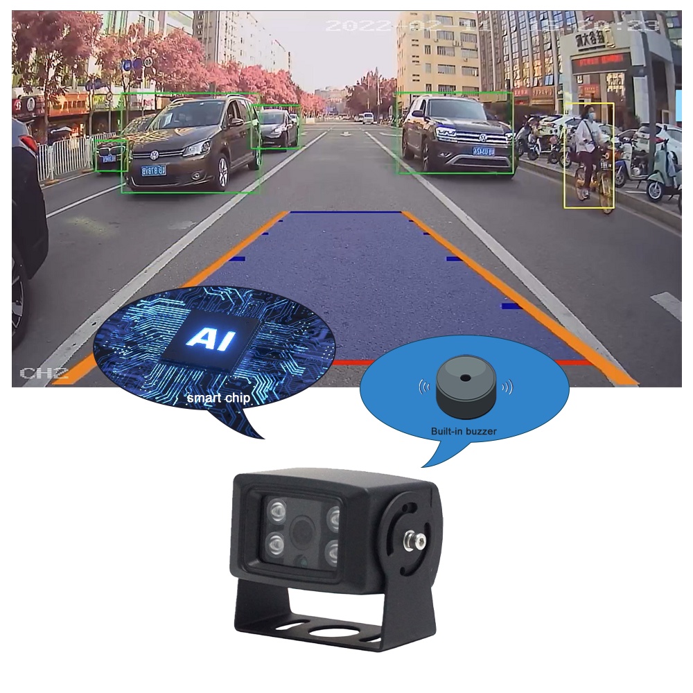 2023 NEW AI Intelligent Human Vehicle Recognition Tracking Rear View AI ...