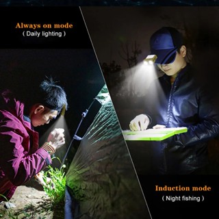 ☹hat Light Waterproof 1200mah Cob Led Portable Headlamp Wave Sensor 