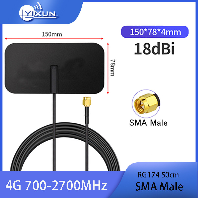 Antenna Patch Combinata GPS + GSM/3G/4G, Banda 700MHz, Adesiva, Connettore SMA Maschio - RF Outlet - Foto 7