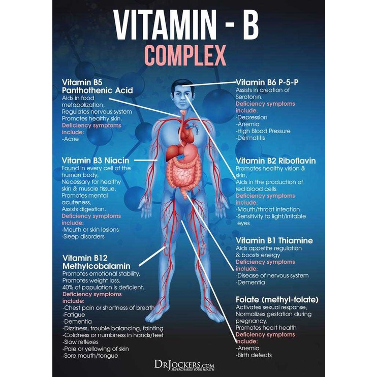 LUMBARON VITAMIN B COMPLEX B1+B6+B12 Tablet 100's Shopee Philippines