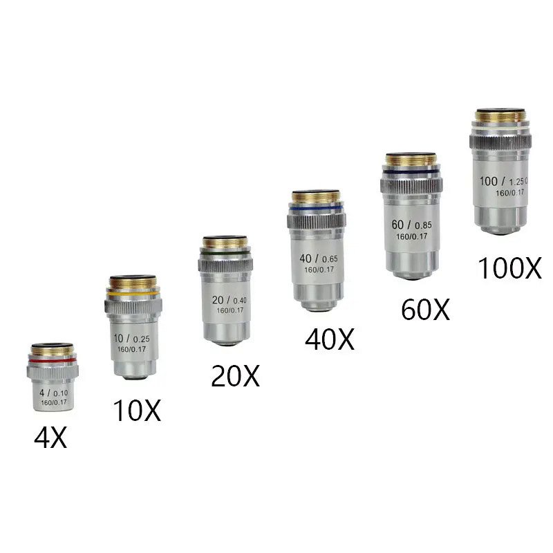 AFPH 195 Metal Biological Achromatic Microscope Objective Lens