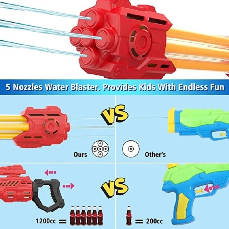 2024.seckill.COD Adults High Pressure Super Water Gun Toy Beach