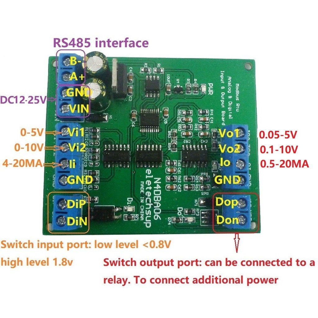 ⊰8CH 0-5V 0-10V 4-20MA Signal Generator Signal Measurer Analog Input ...