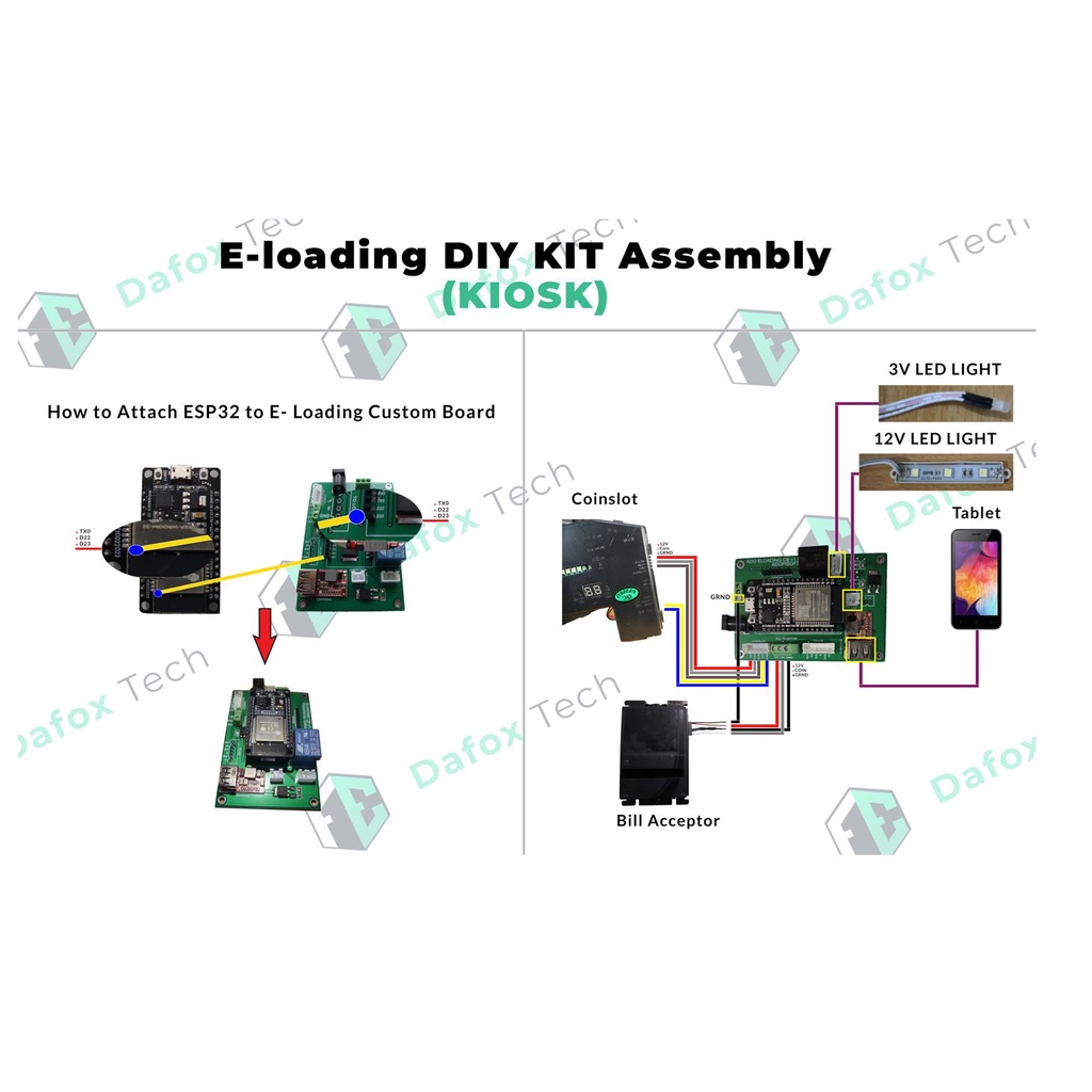 【Hot Sale】ADOPISOFT | OFFLINE E-LOADING VENDO MACHINE (DIY KIT) - First ...