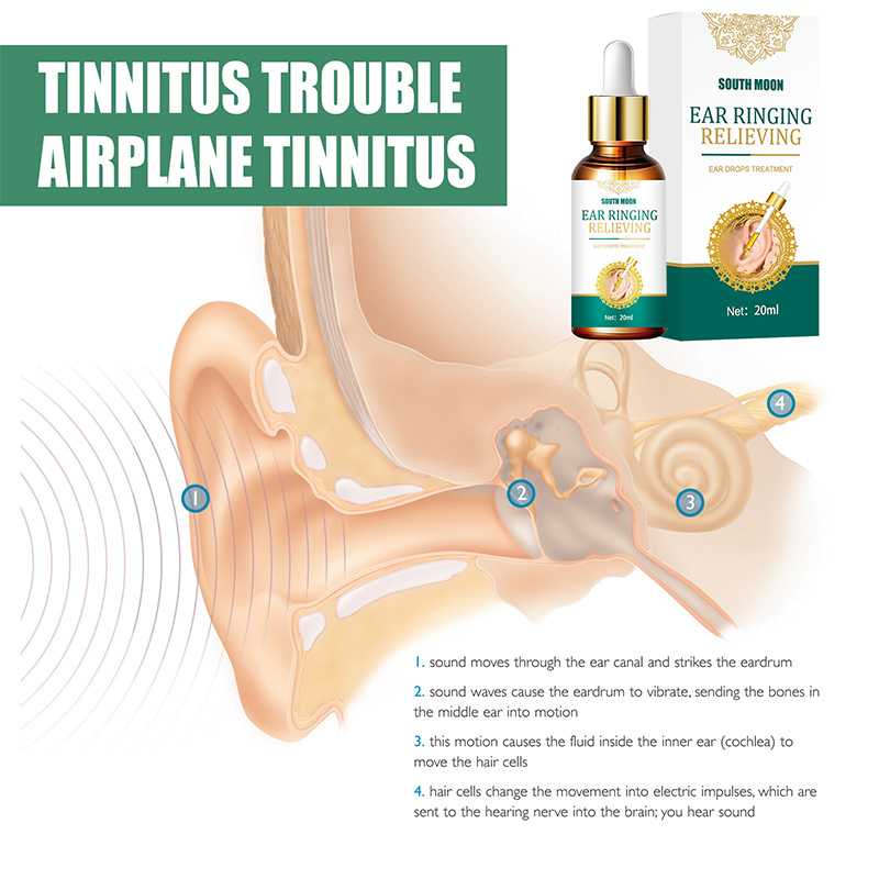 South Moon Ear Ringing Relieving Ear Drops Tinnitus Deafness Ear