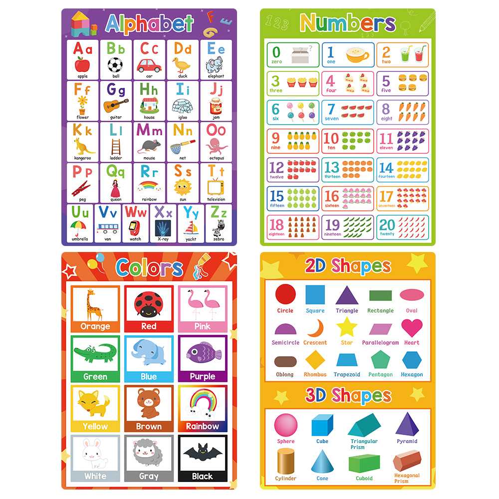 4PCS A4 Alphabet Numbers Colors Shapes English Educational Posters ...