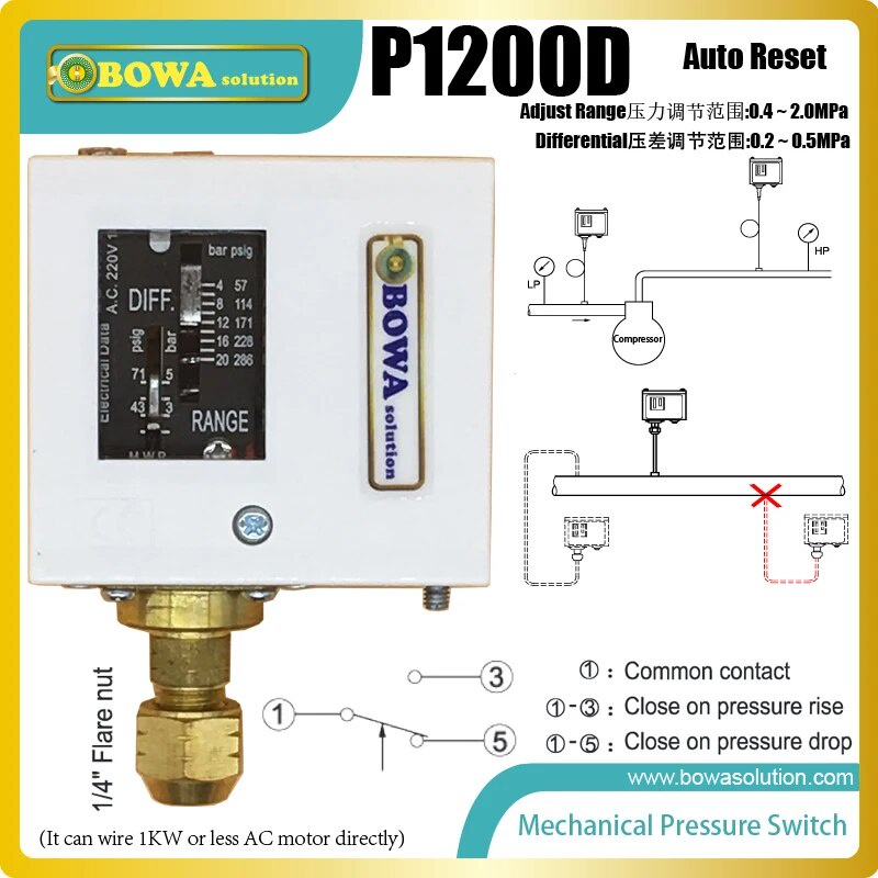 54g Autoreset pressure switch is used for starting and stopping air