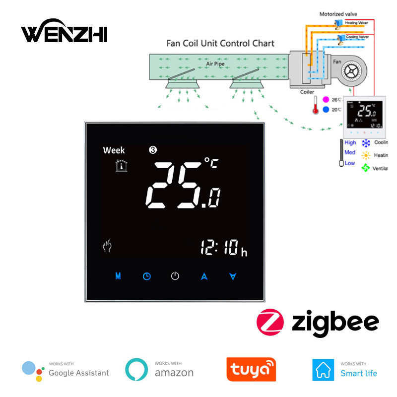 ღZigBee Air Conditioning Thermostat Fan Coil Unit Digital Temp ...