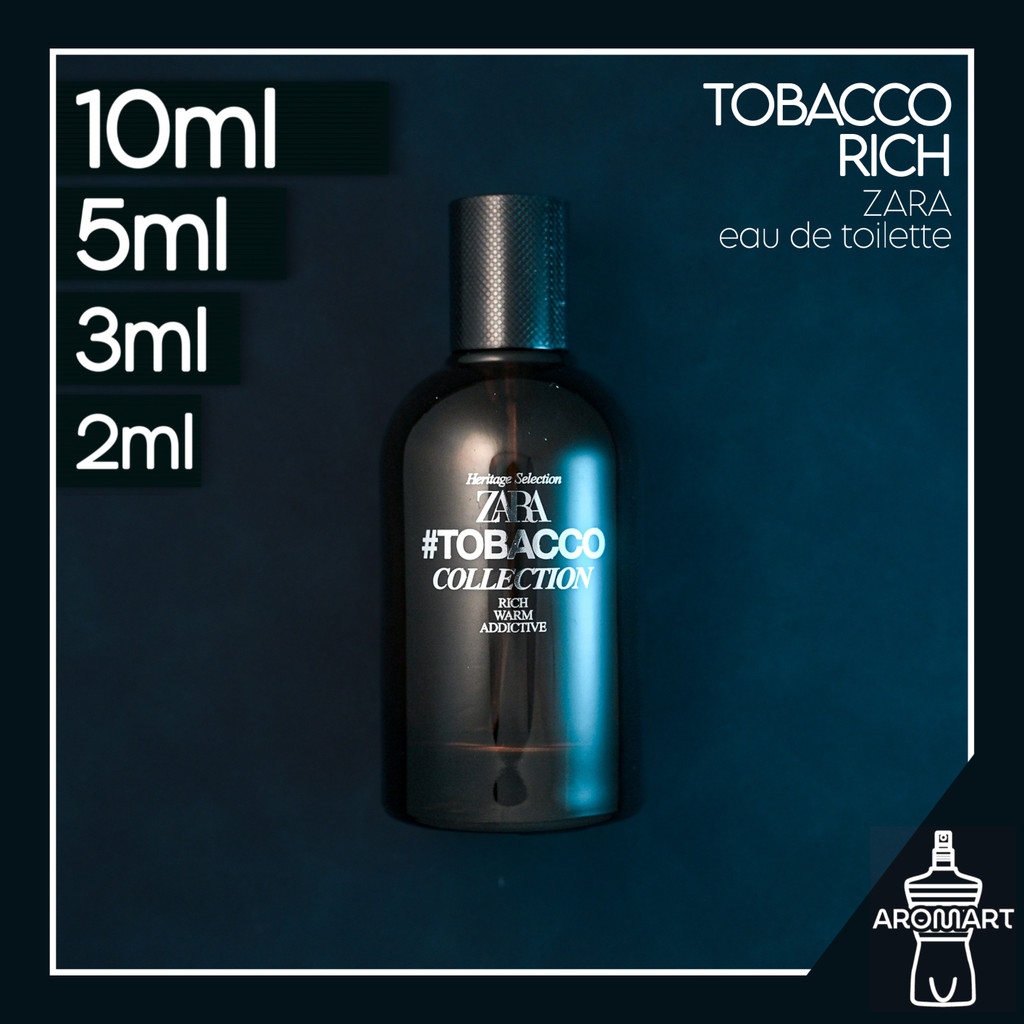 what tobacco do you use to roll your own cigarettes Roll-Your-Own Tobacco Products Market Size,Share and trends Report, 2028