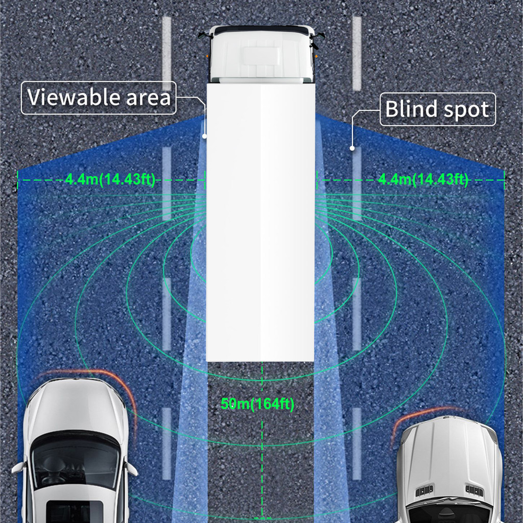 ۞77Ghz Blind Spot Detection System Millimeter Wave Radar Change Lane ...