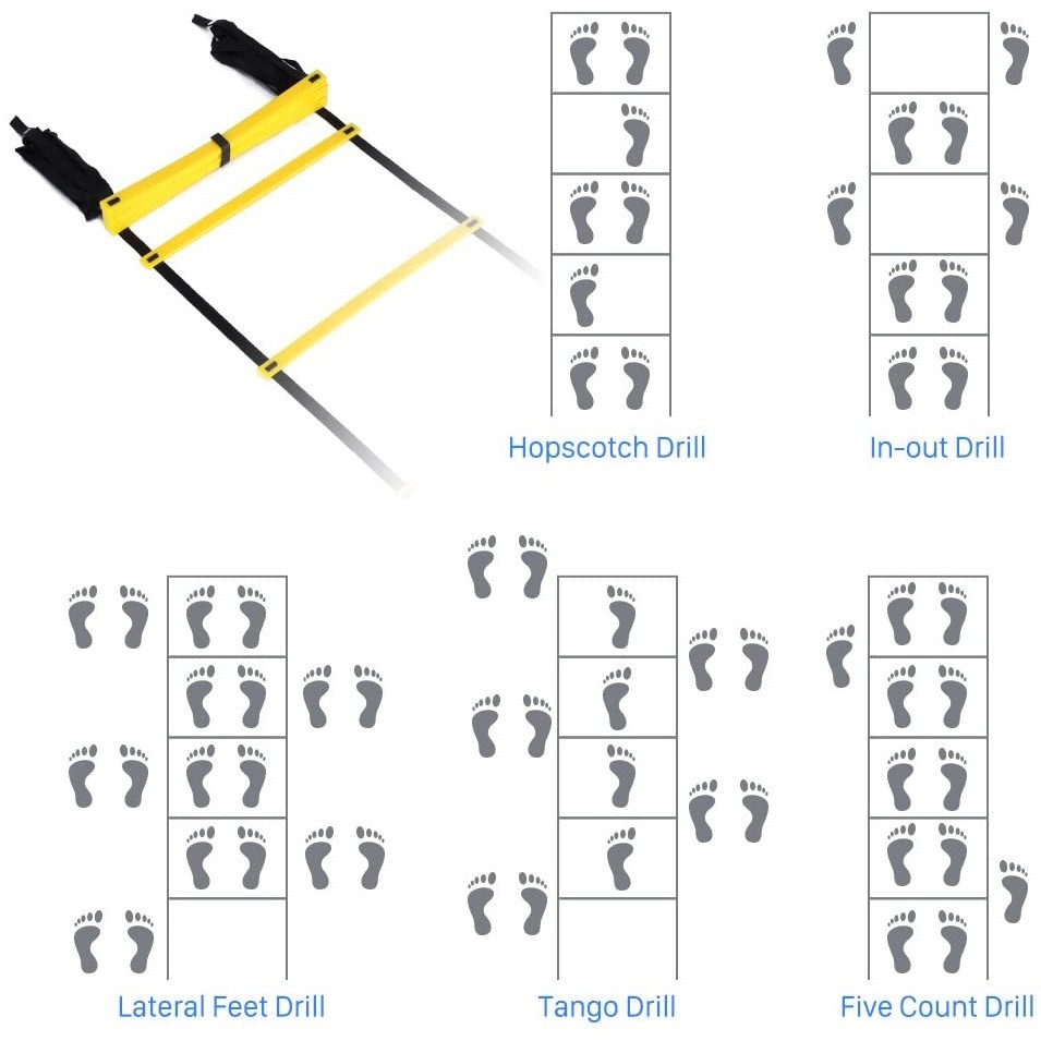 Agility;Sx~Ladder,(Vf^23ft