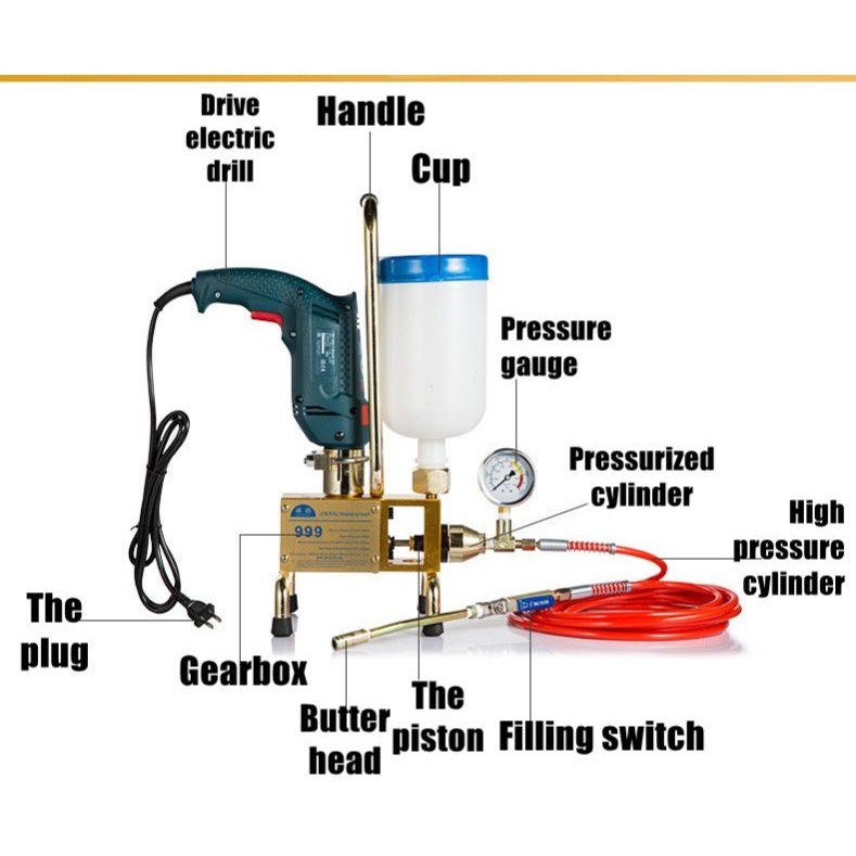 Electric Epoxy Injection Piston Pump Polyurethane Foam Grouting Steel ...