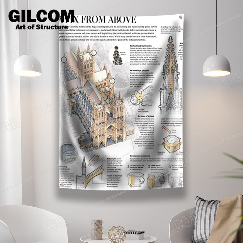 BuildIng Fighter Structure Diagram Banner Flag The National Cathedral