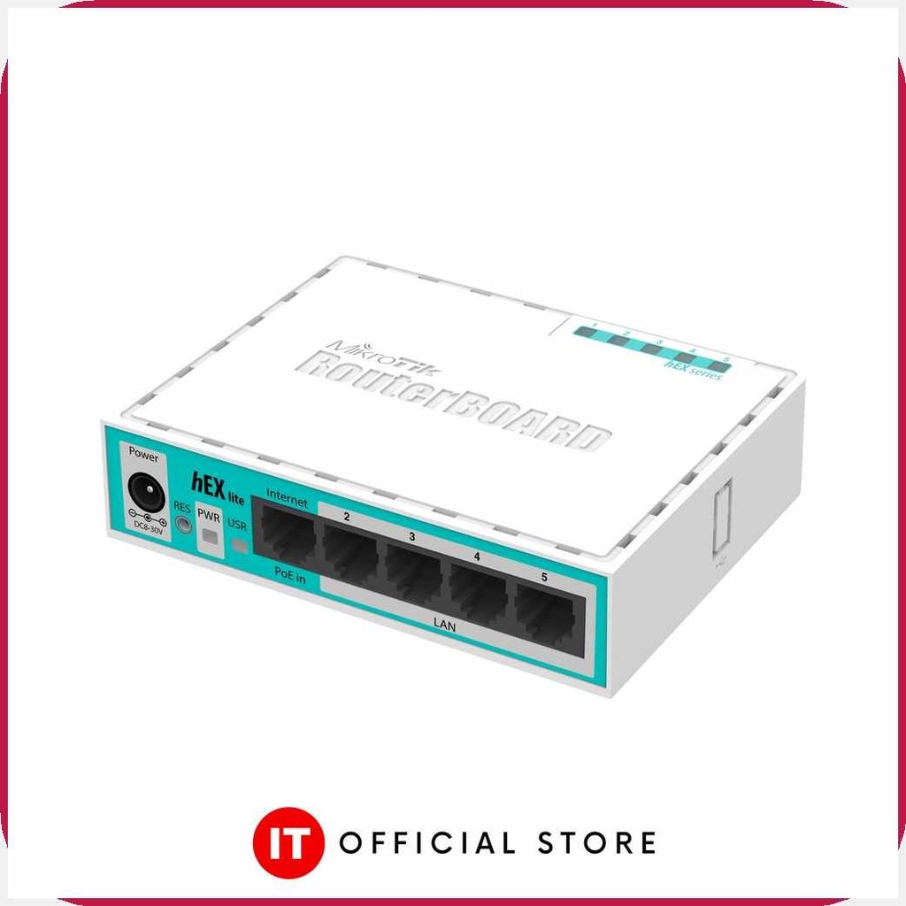 MikroTik$Ns)Rb750R2z:hEX@uu+Lite yX+hu+Pz+JJ+dA*Bandwidth Management ...