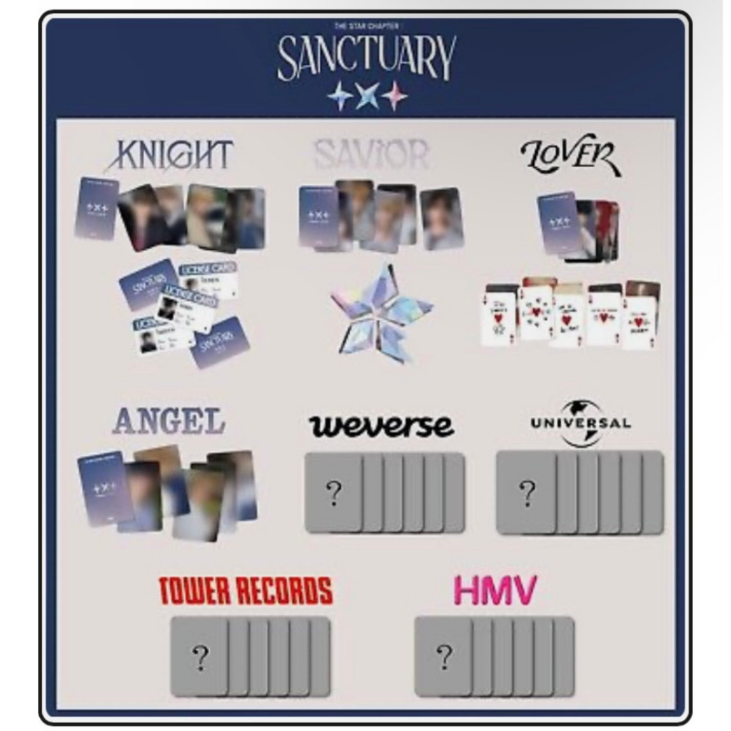 TXT 7th Mini-Album ‚The Star Chapter: SANCTUARY‘ (Angel Version/HUENINGKAI) – Inklusive Transparent Photocard | Offizielles K-Pop-Album
