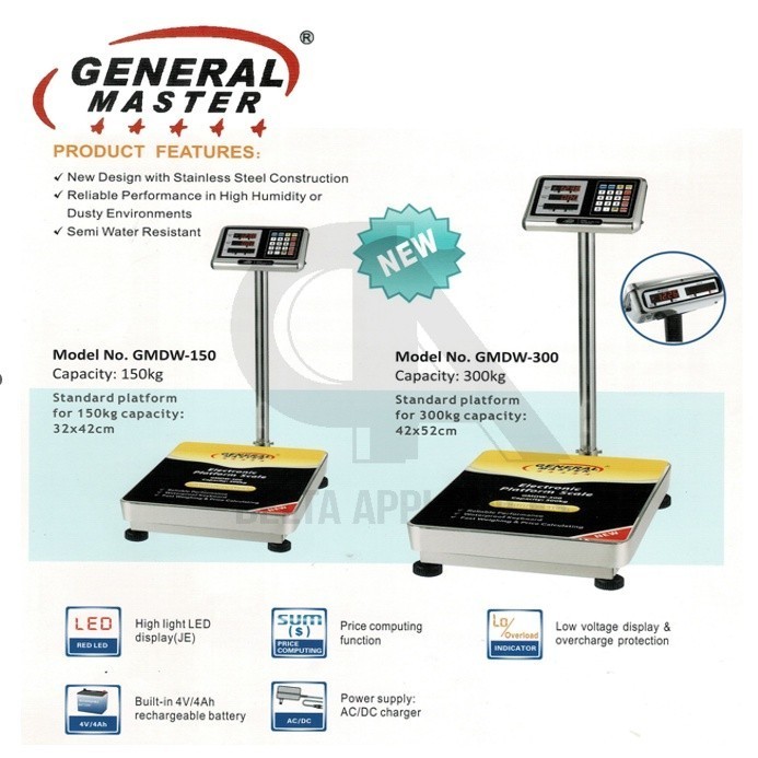 General Master GMDW 150/GMDW 300 Dial Spring Scale General Master ...