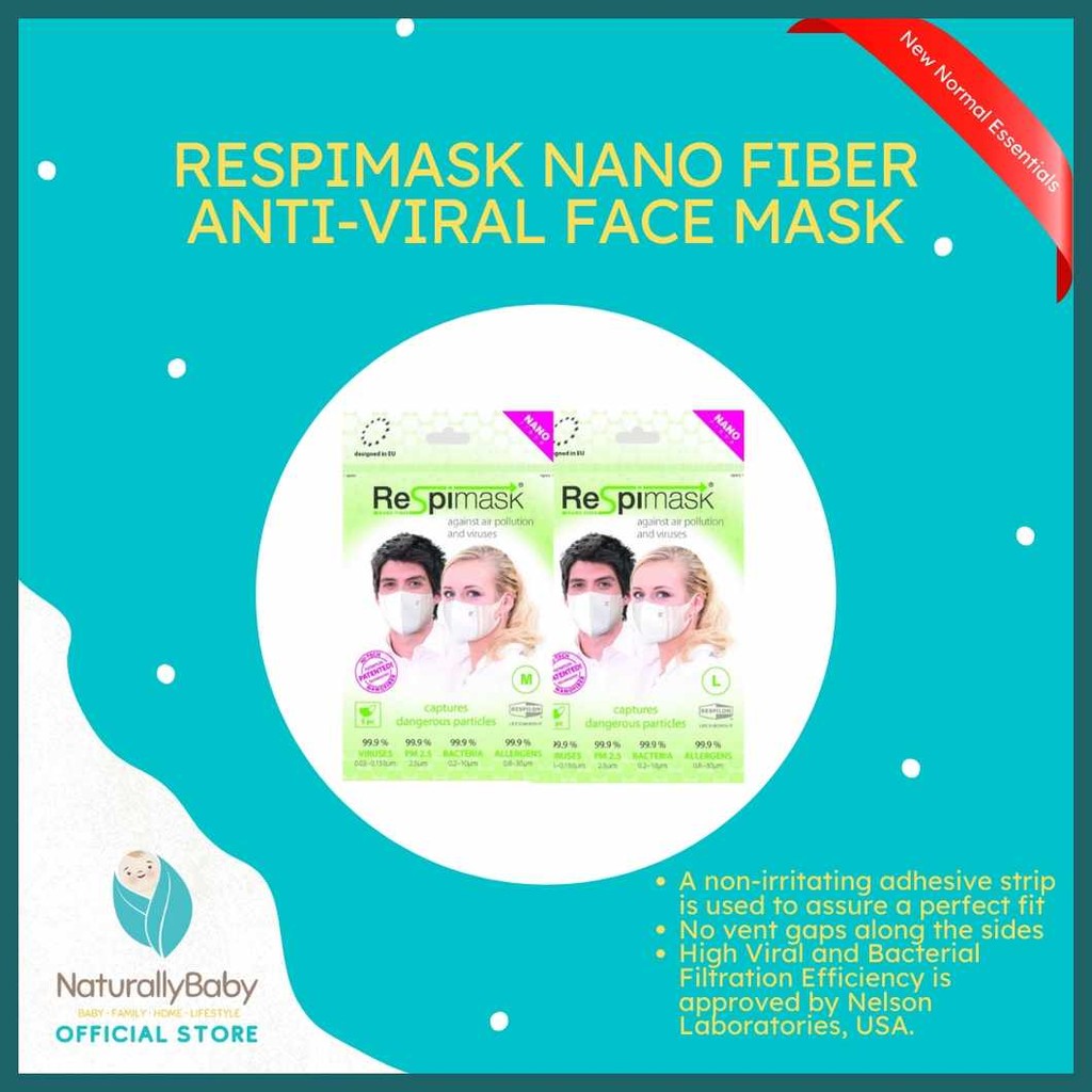 RespimaskA@Nano)PD/Fiber$X/3-ply$N/Anti-Viral$C/Face$HU/Mask#hZ.(1#iR ...