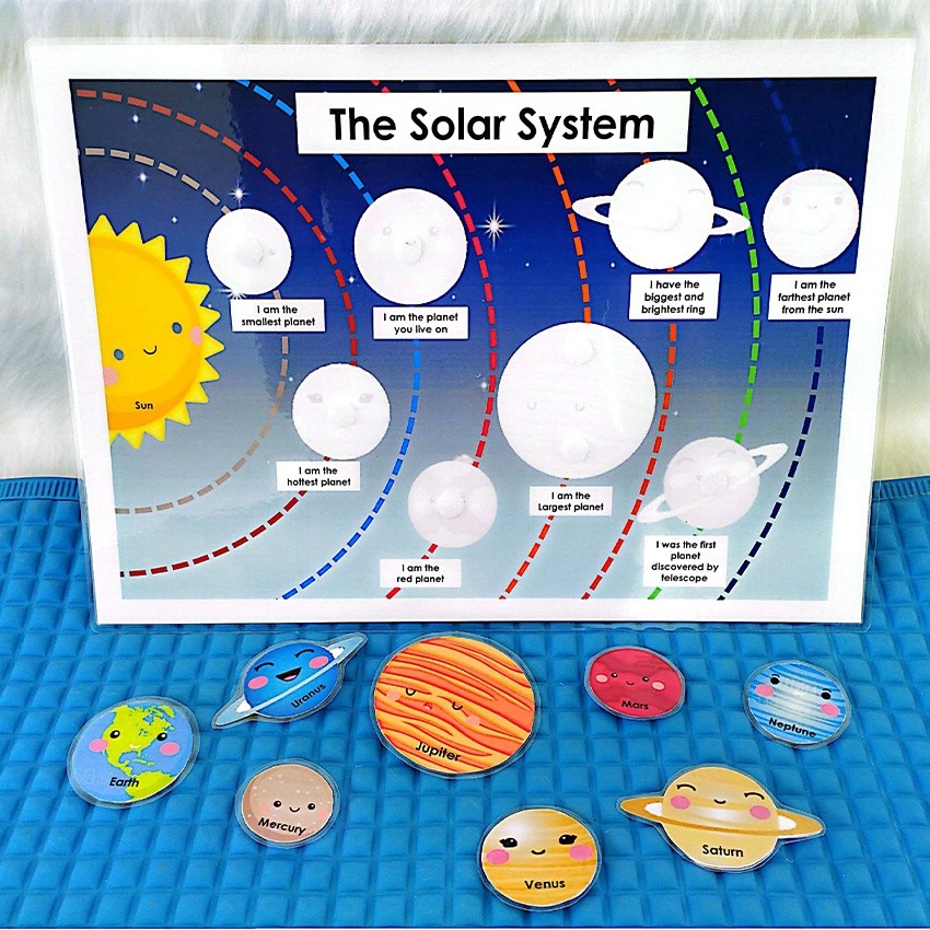 Detachable Laminated Learning Materials (Solar System) | Shopee Philippines