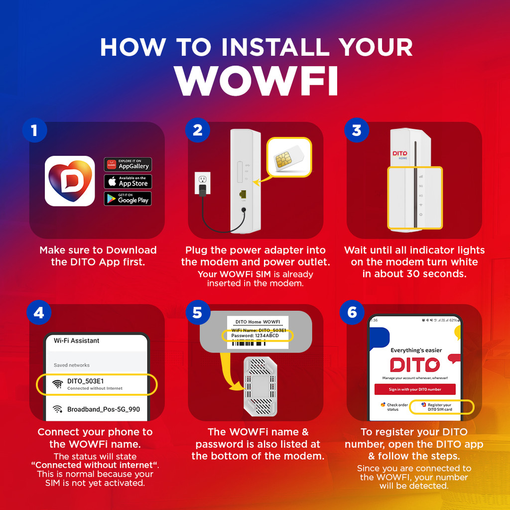 DITO Home WoWFi Ultra valid for 30days | Shopee Philippines