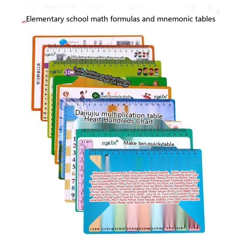 Large Nine-Nine Multiplication Table Elementary School Math Formulas ...