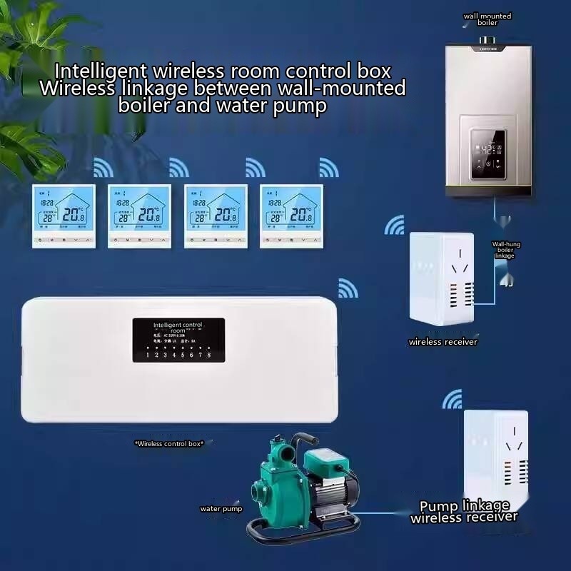Wireless Smart Room Control Box Wired Hub Central Control Box No Wiring ...