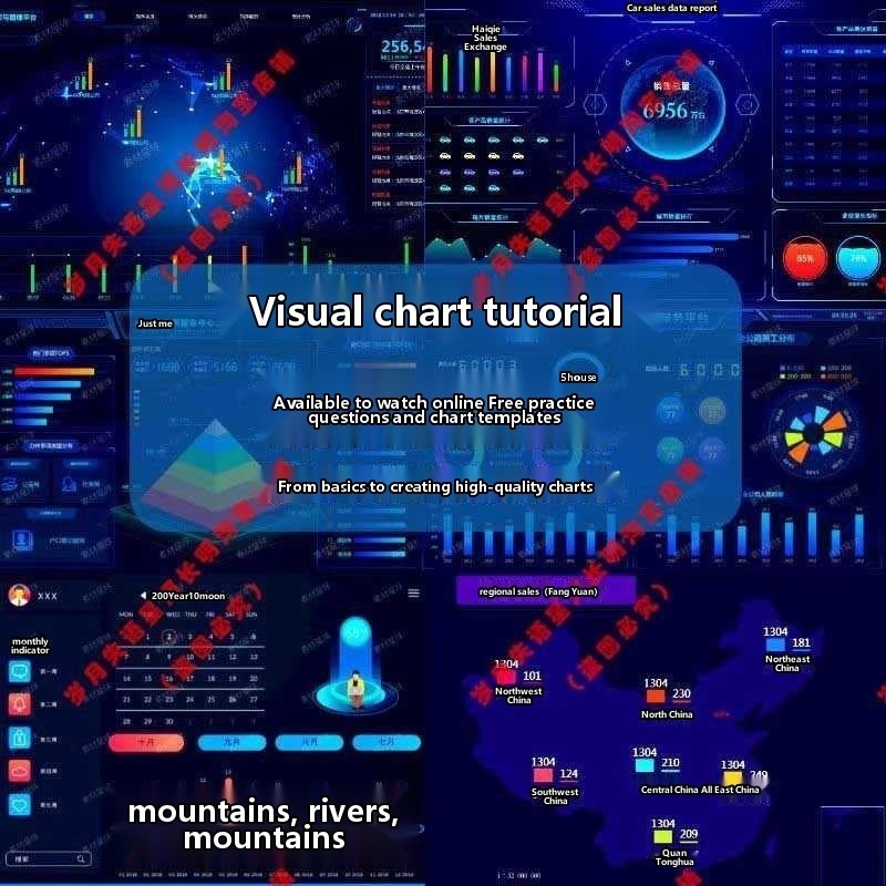 Excel Dynamic Visualization Chart Tutorial Data Visualization Design ...