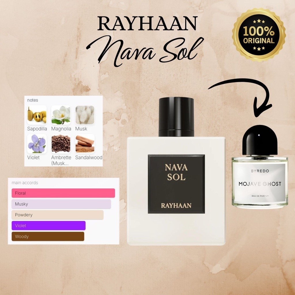 rayhaan perfumes rayhaan - Best Prices and Online Promos - Oct 2026 ...