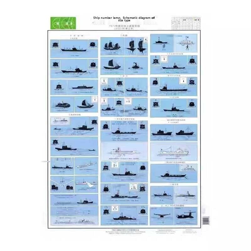 Ship Number Marine Collision Avoidance Rules Driving Station Wall Chart ...