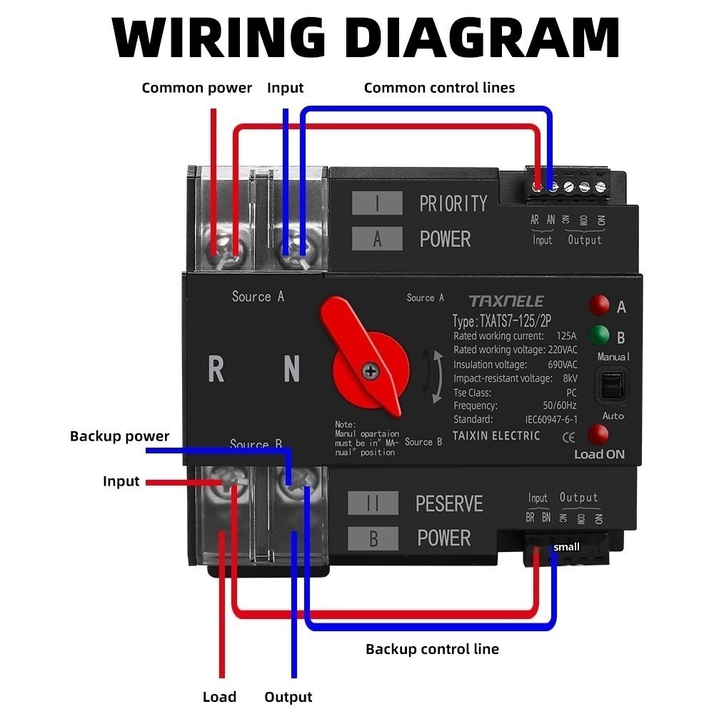 ATS Dual Power Automatic Transfer Switch Electrical Selector ...