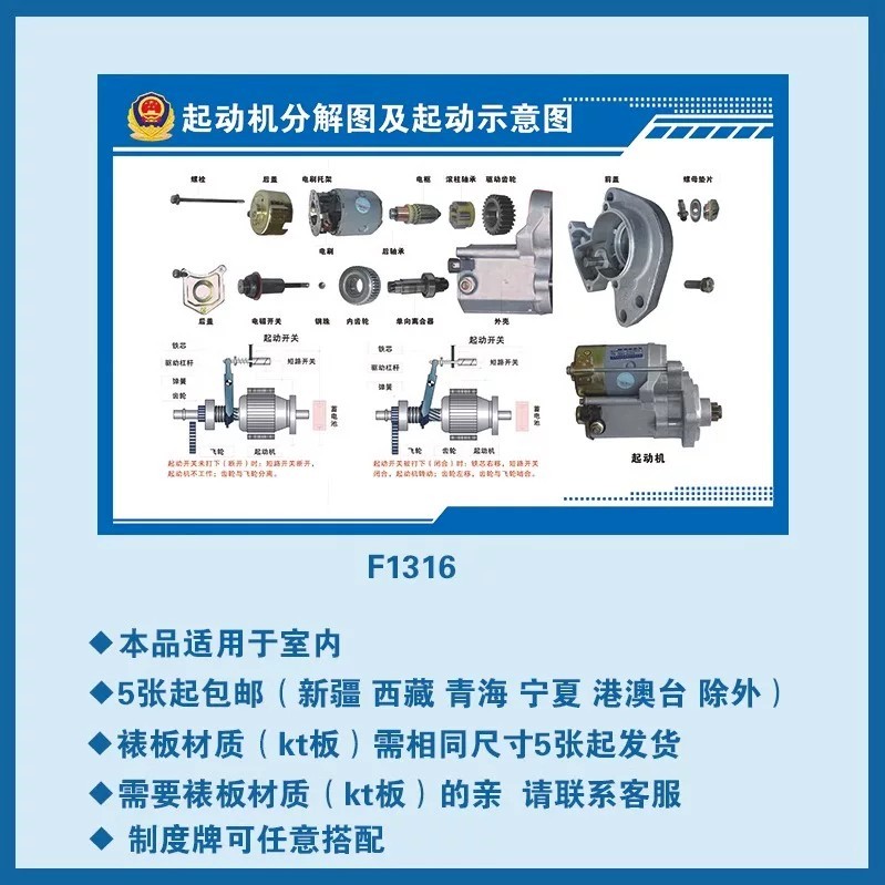 Starter motor exploded view and starting diagram; driving school car ...