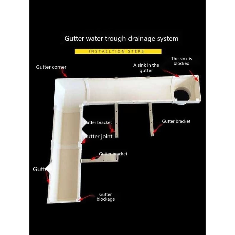 PVC Rainwater Eaves Drainage 160 200 Downspout Gutter Balcony Vegetable ...