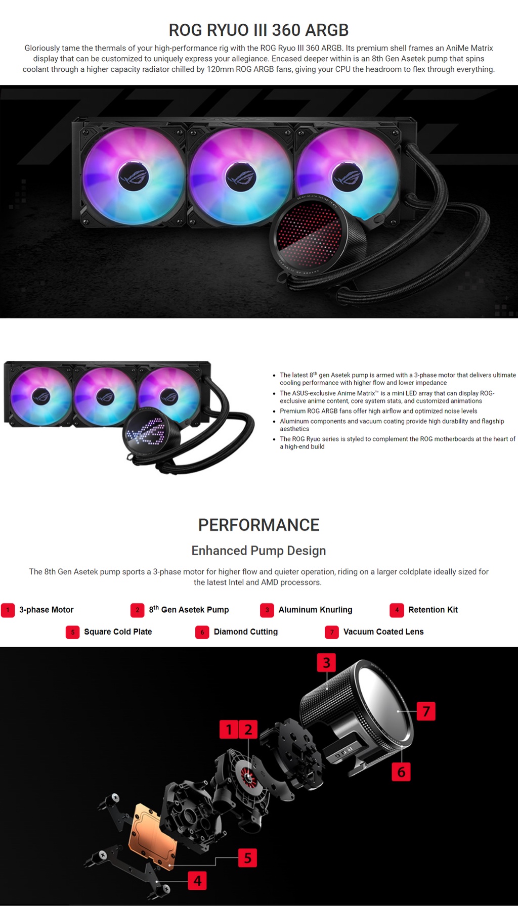 Asus ROG RYUO III 360 ARGB Black/White AIO Liquid CPU Cooler w/ Asetek ...