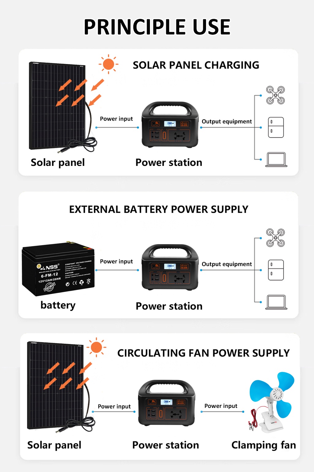 Nss 220v 150w Power Station Portable 12000mah Large Capacity Solar