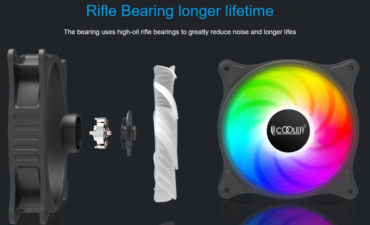 PcCooler FX-120-3 Case Fan For Gaming Computer Cooling Addressable RGB ...