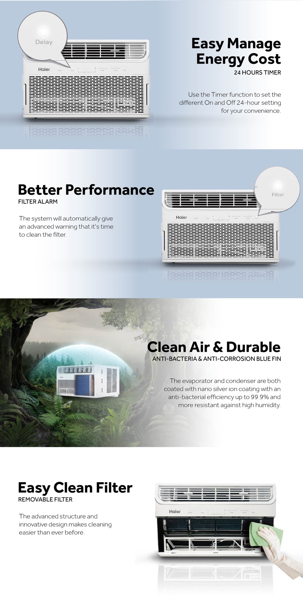 Haier HW12VCQ32 1.5HP Eco Cool Inverter Window Type Air Conditioner