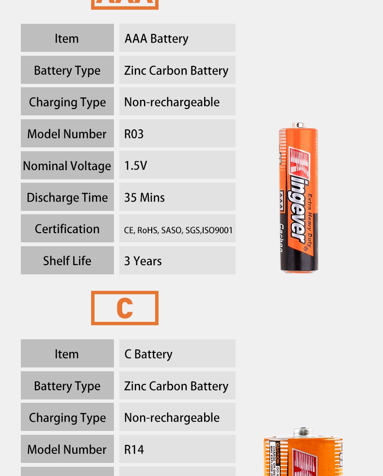 Kingever 100% Original AA R6 10 Packs 40pcs per box Extra Heavy Duty ...