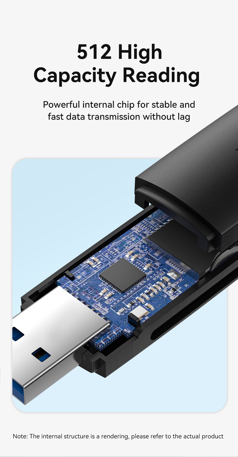 Vention USB 3.0 2 In 1 Card Reader Sd/Tf Dual Cards Supported Easy Read ...