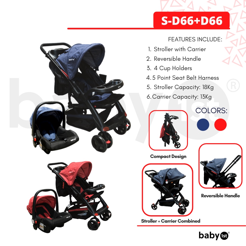 Irdy stroller best sale mall price