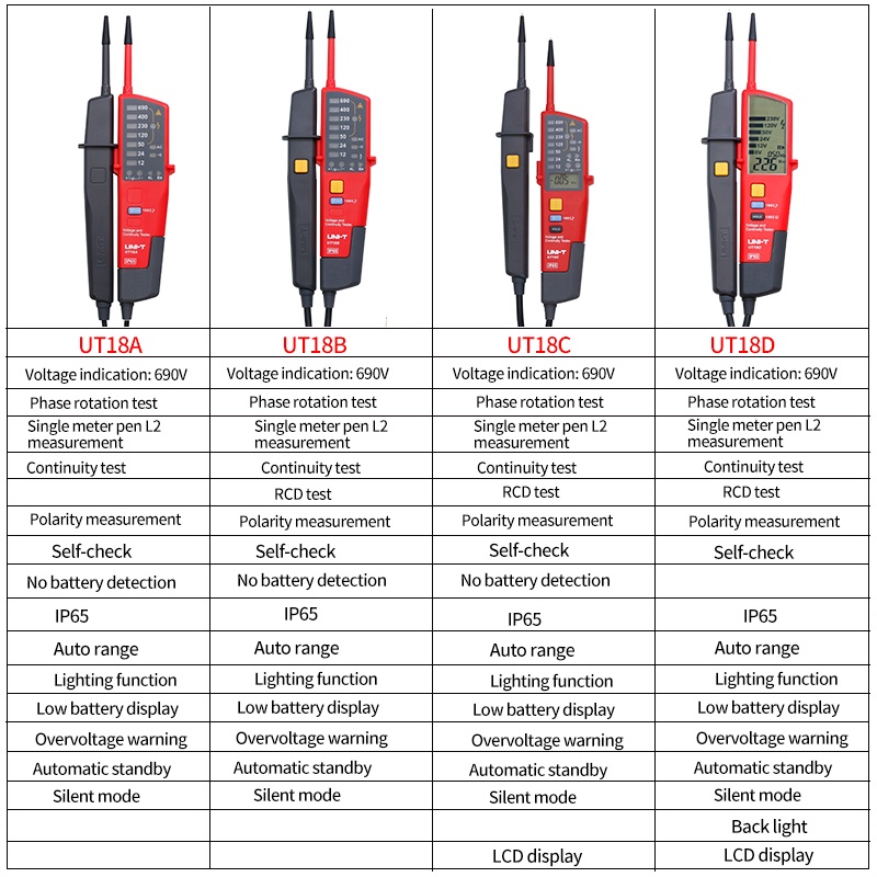 UNI-T AC DC Voltage Detector Pen Meter Continuity Tester 690V Voltmeter ...