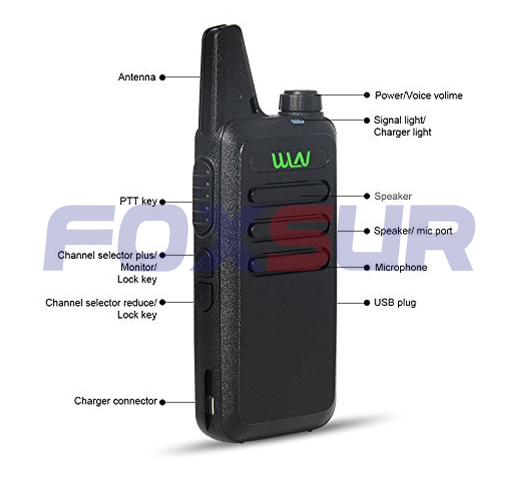 SET OF 4 WLN KD-C1 UHF Two-Way Walkie Talkie Radio 5W 16 Channel -Black ...