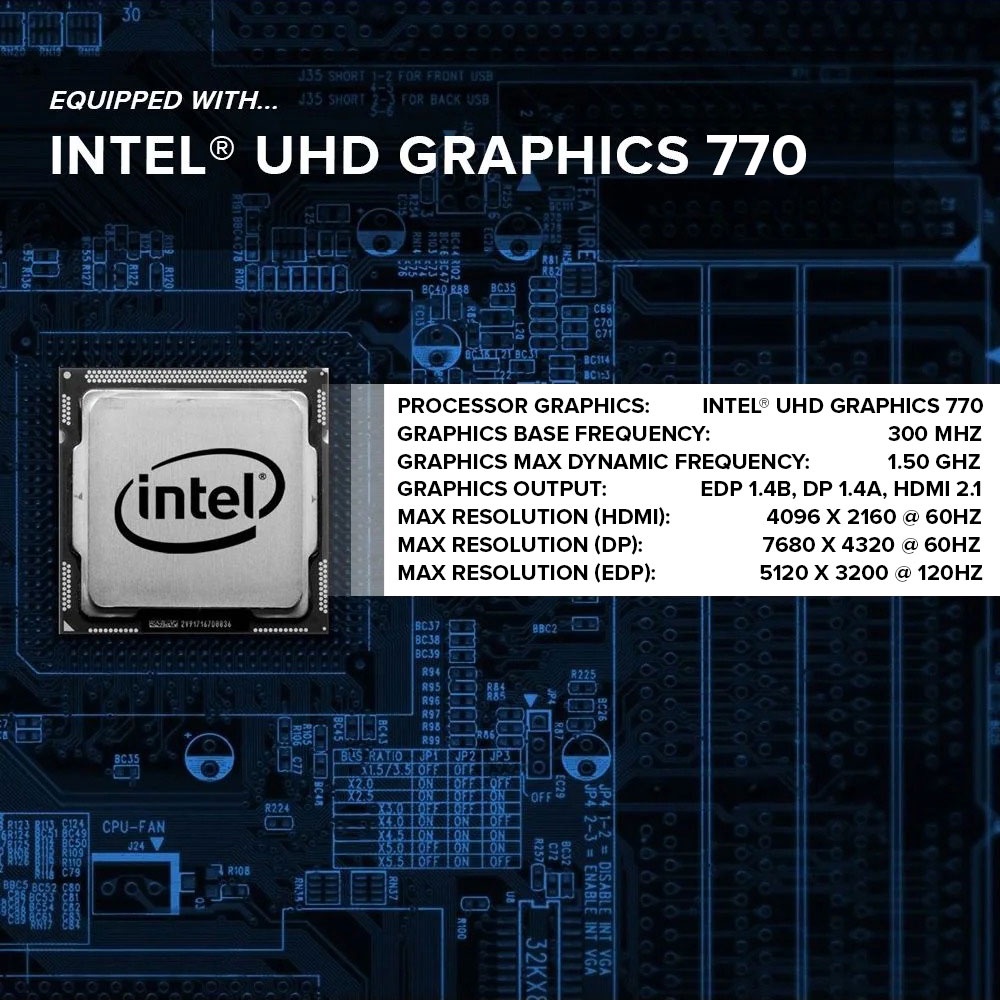 EasyPC | Intel Core i5-13600/i5-13600K/i5-13600KF Raptor Lake Socket ...