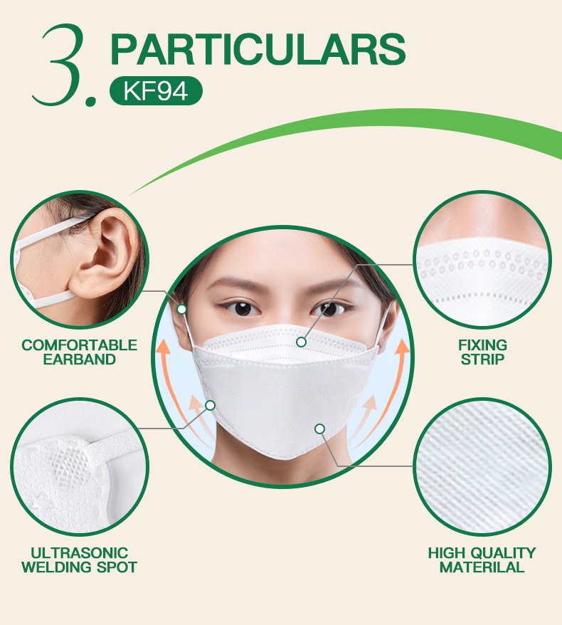 Face Mask Kn94 Facemask Kf94 Mask 4Ply K94 Facemask Thick Face Mask For ...