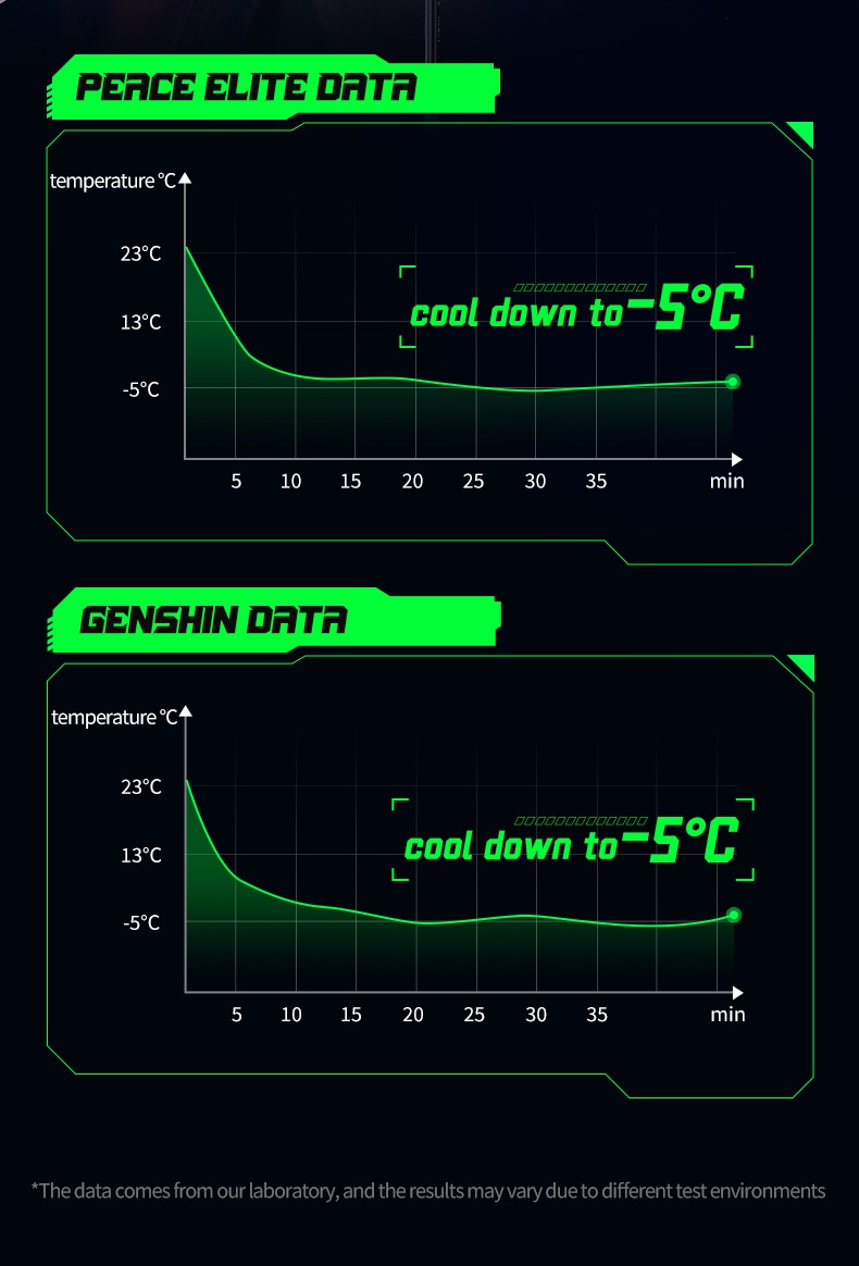 PLEXTONE EX1 Mark Ⅱ Mobile Phone Gaming Radiator Cooling Fan Phone ...