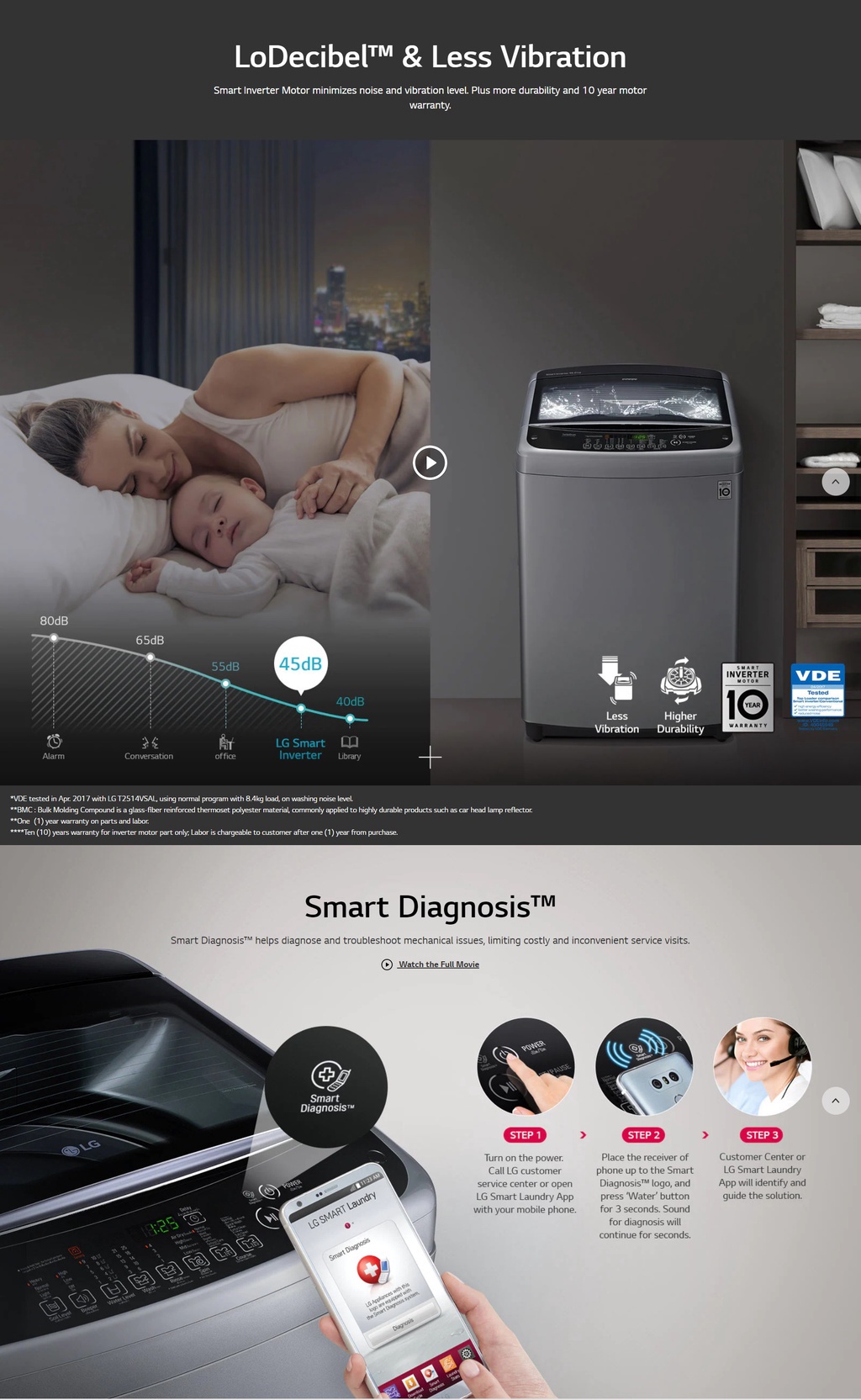 [BEST SELLING] LG 7kg Top Load Washing Machine T2107VS2W Shopee