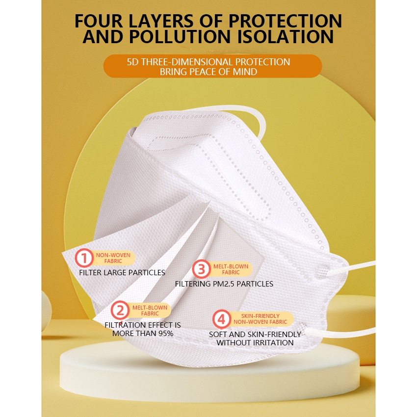 Zihang Kids Kf94 Face Mask 10/50 Pcs Disposable Children 4Ply Face Mask ...